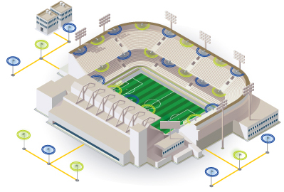 SOLiD Connected Stadium